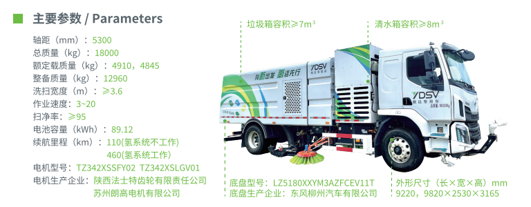 氢能源洗扫车2.png